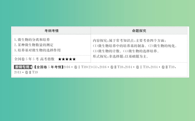 高考生物大一轮复习高考预测生物技术实践1.2微生物的培养与应用课件.ppt_第2页