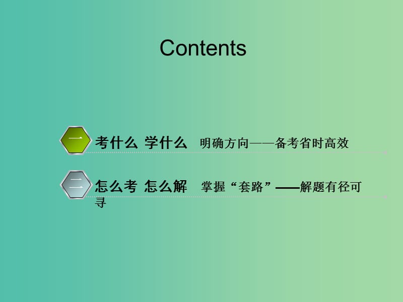 2020高考英语新创新一轮复习 语法 第三部分 理清常用句式 第五讲 名词性从句课件 牛津译林版.ppt_第2页