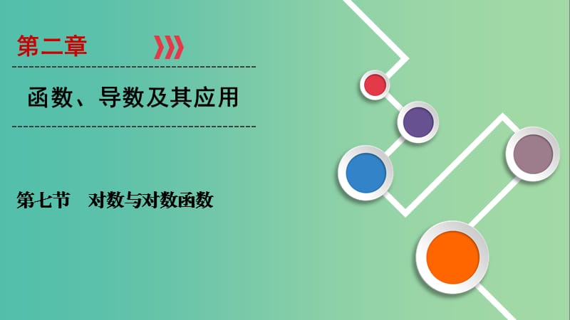 2020高考数学大一轮复习 第二章 函数、导数及其应用 第7节 对数与对数函数课件 文 新人教A版.ppt_第1页