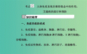 2019高中生物學業(yè)水平復習 專題十四 人體的內(nèi)環(huán)境與穩(wěn)態(tài) 考點4 人體免疫系統(tǒng)在維持穩(wěn)態(tài)中的作用；艾滋病的流行和預防課件.ppt