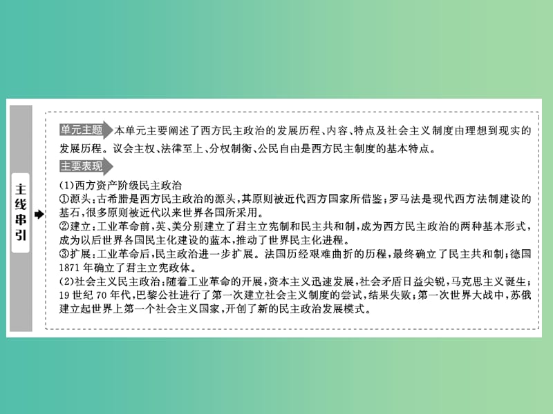 2019高考历史一轮复习第二单元西方的民主政治和社会主义制度的建立第3讲古代希腊罗马的政治文明课件新人教版.ppt_第3页