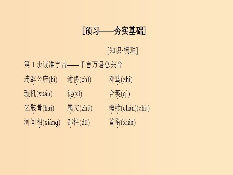 2018-2019学年高中语文 第2单元 探索科学奥秘 4 张衡传课件 鲁人版必修2.ppt_第2页