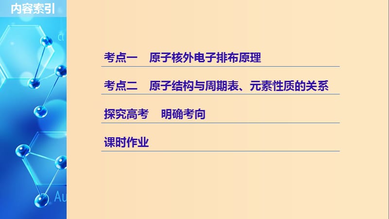 2019版高考化学一轮复习第十二章有机化学基础第37讲原子结构与性质课件.ppt_第3页