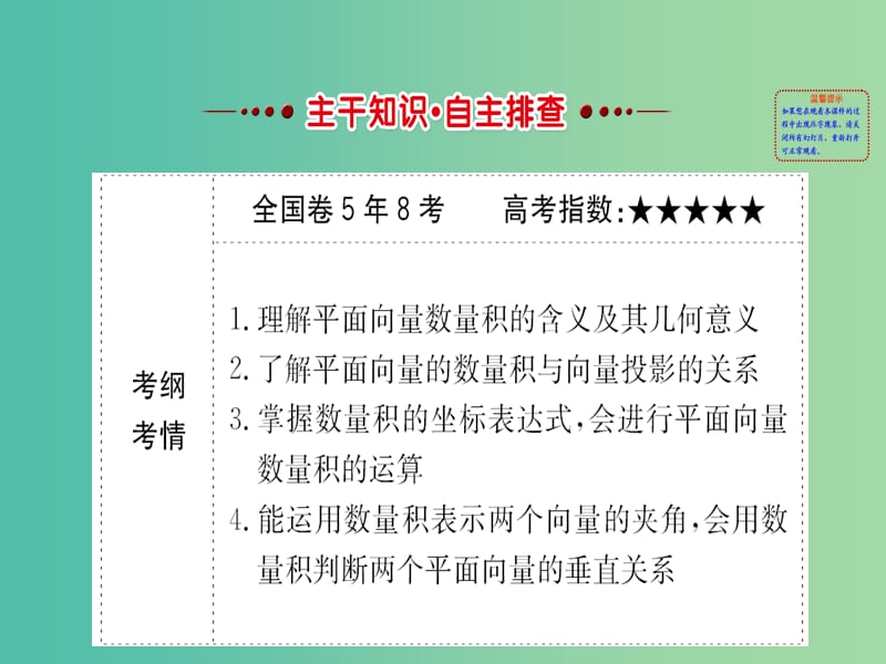 高考数学一轮复习 第四章 平面向量、数系的扩充与复数的引入 4.3 平面向量的数量积及应用举例课件(理).ppt_第2页