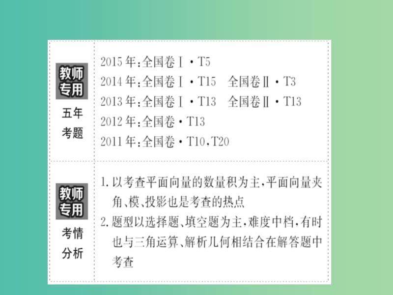 高考数学一轮复习 第四章 平面向量、数系的扩充与复数的引入 4.3 平面向量的数量积及应用举例课件(理).ppt_第3页