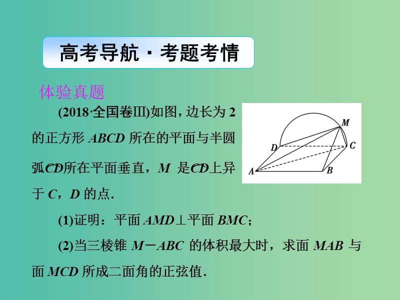 2019年高考数学大二轮复习 专题五 立体几何 第3讲 立体几何中的向量方法课件 理.ppt_第2页