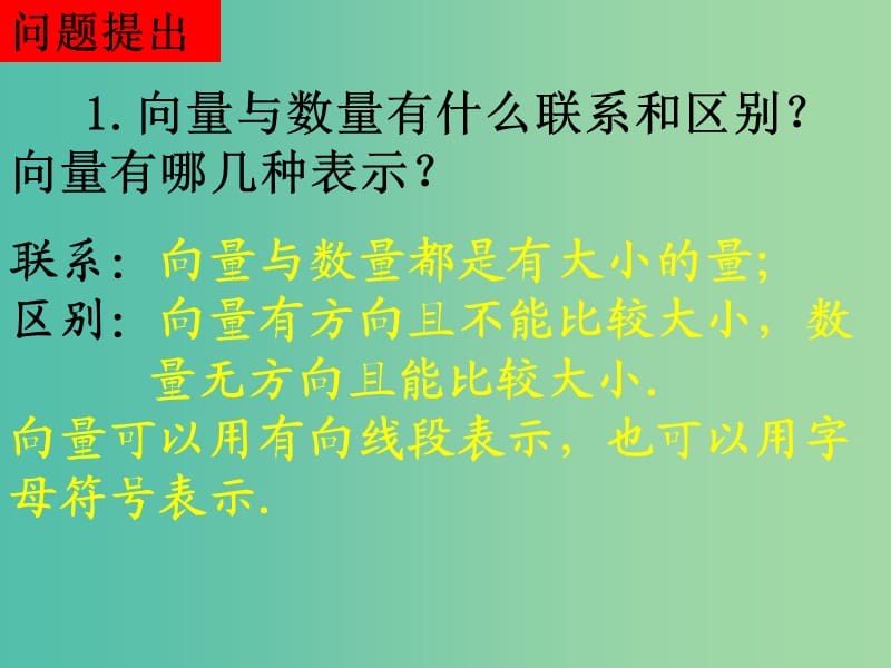 山东省平邑县高中数学 第二章 平面向量 2.1.3 相等向量与共性向量课件 新人教A版必修4.ppt_第2页