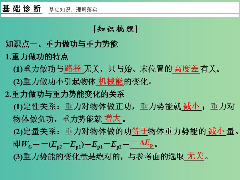 高考物理一轮复习 第5章 机械能 基础课时14 机械能守恒定律及其应用课件.ppt_第2页