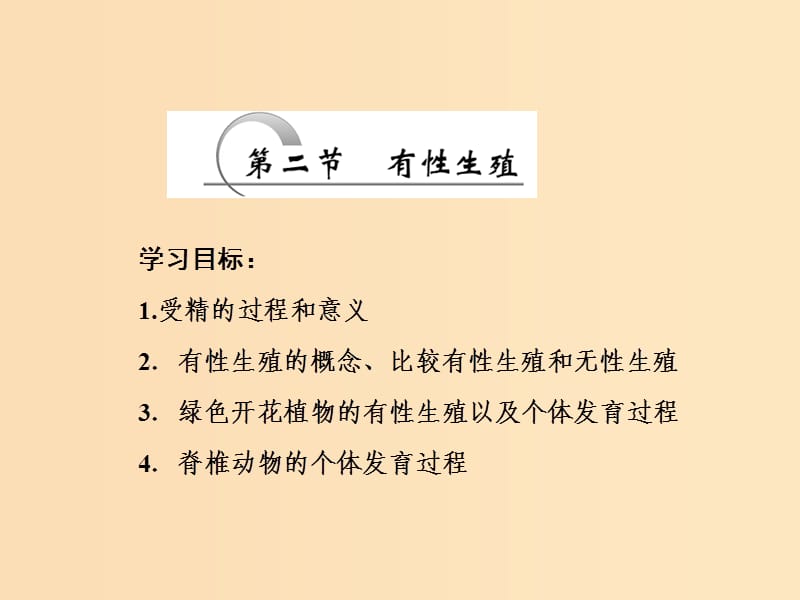 2018年高中生物 第二章 减数分裂和有性生殖 第二节 有性生殖课件 苏教版必修2.ppt_第1页