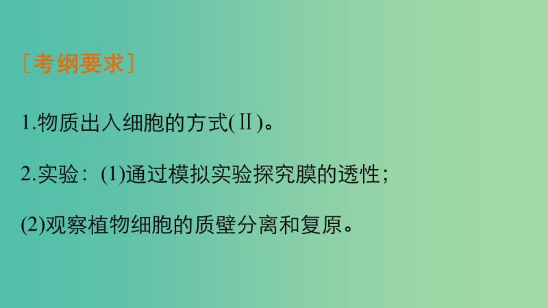 高考生物 第四章 细胞的物质输入和输出专题复习课件 新人教版必修1.ppt_第3页