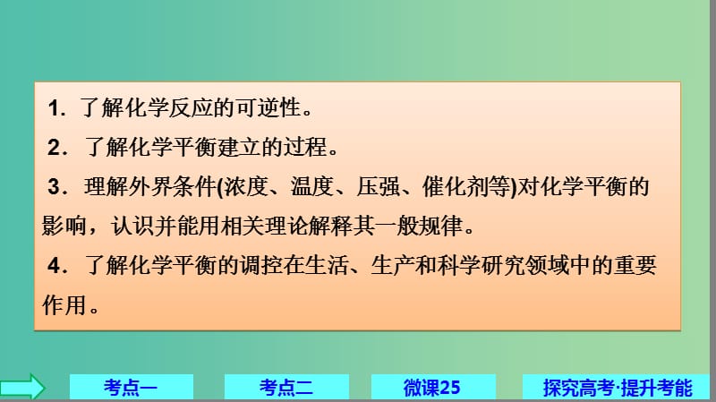 2019高考化学大一轮复习 第七章 化学反应速率和化学平衡 第25讲 化学平衡状态及化学平衡移动课件 鲁科版.ppt_第2页