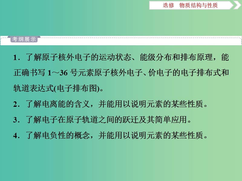 2019届高考化学一轮复习 选考 物质结构与性质 第1节 原子结构课件 鲁科版.ppt_第3页