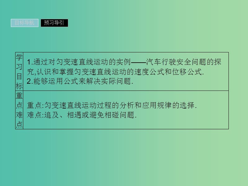 2019高中物理第二章探究匀变速直线运动规律2.4匀变速直线运动与汽车行驶安全课件粤教版必修1 .ppt_第2页