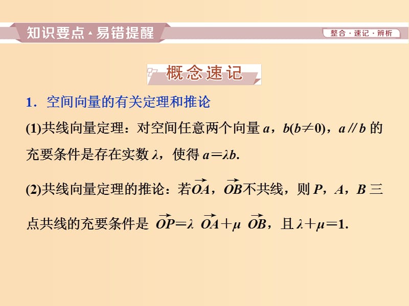 2018-2019学年高中数学 三 空间向量与立体几何课件 新人教A版选修2-1.ppt_第2页