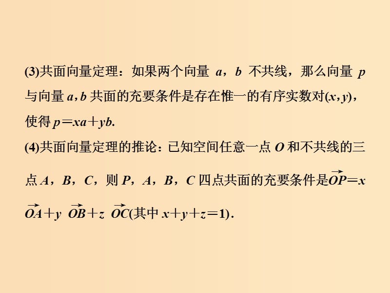 2018-2019学年高中数学 三 空间向量与立体几何课件 新人教A版选修2-1.ppt_第3页