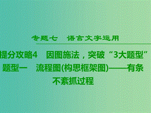 2019版高考語(yǔ)文二輪提分復(fù)習(xí)專(zhuān)題7語(yǔ)言文字運(yùn)用提分攻略4題型1流程圖構(gòu)思框架圖-有條不紊抓過(guò)程課件.ppt