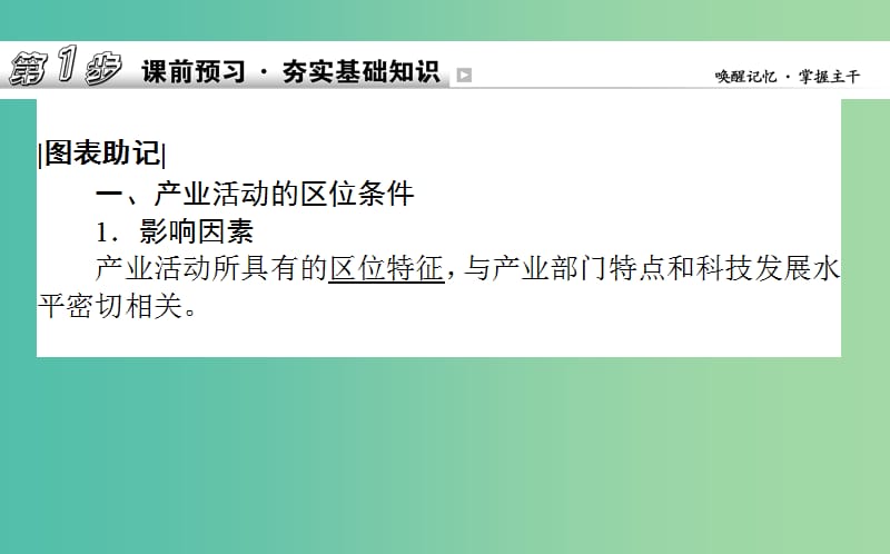 2019年高考地理一轮复习 第八章 区域产业活动 第23讲课件 湘教版.ppt_第2页