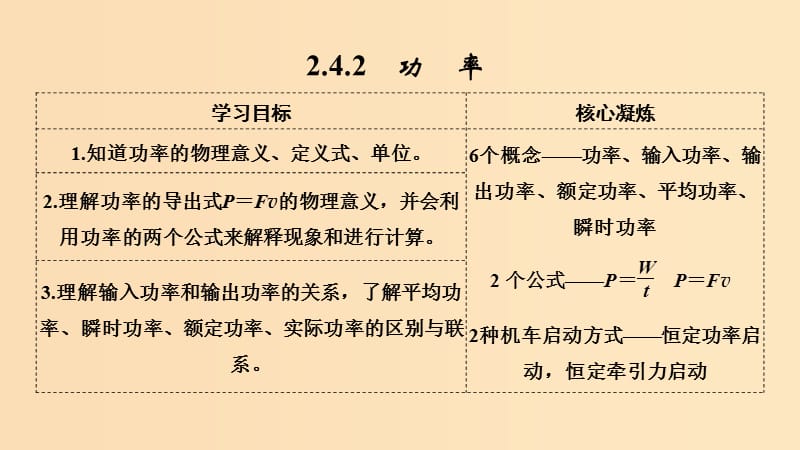 2018-2019學(xué)年高考物理 主題二 機(jī)械能及其守恒定律 第四章 機(jī)械能及其守恒定律 2.4.2 功率課件 教科版.ppt_第1頁(yè)