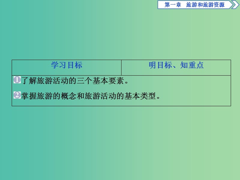 2019年高中地理第一章旅游和旅游资源第一节旅游概述课件湘教版选修3 .ppt_第3页