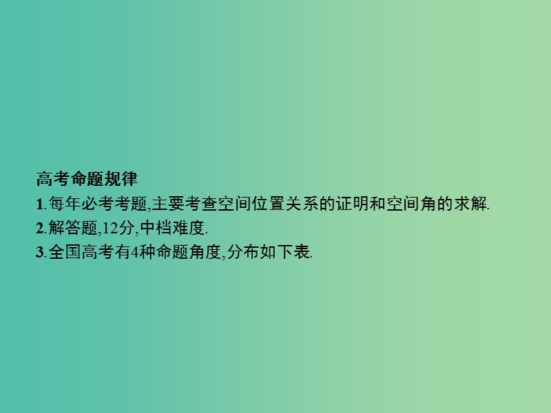 高考数学总复习专题五立体几何5.3空间向量与立体几何课件理.ppt_第2页