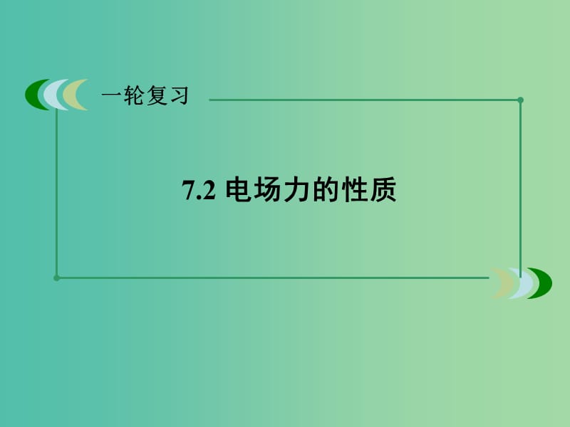 河北省高考物理一轮复习（电场）7.2 电场力的性质课件 新人教版.ppt_第1页