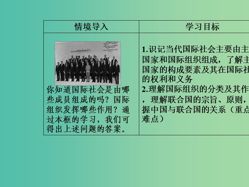 2019春高中政治 第四单元 当代国际社会 第八课 走近国际社会 第一框 国际社会的主要成员：主权国家和国际组织课件 新人教版必修2.ppt_第3页