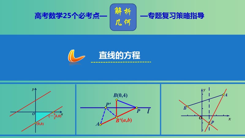 2019年高考数学 25个必考点 专题17 直线方程课件.ppt_第1页