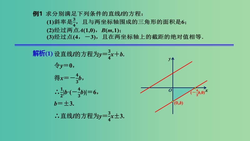 2019年高考数学 25个必考点 专题17 直线方程课件.ppt_第3页