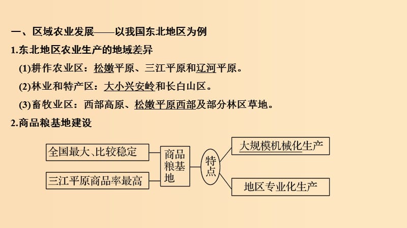 2019版高考地理二轮专题复习 第四部分 考前冲刺记忆 15 区域经济的可持续发展课件.ppt_第2页