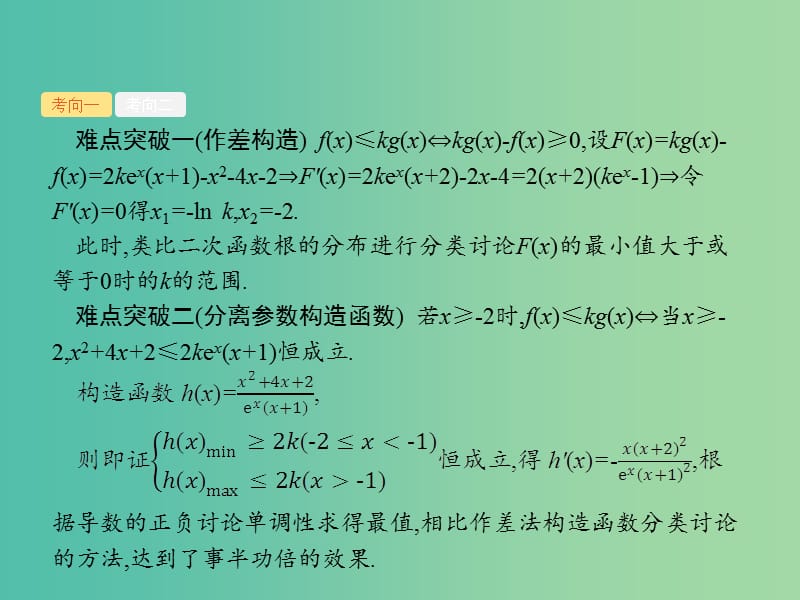 2019年高考数学总复习 2.4.2 导数与不等式及参数范围课件 理.ppt_第3页