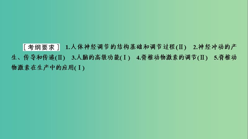 2019年高考生物二轮复习 第1部分 专题突破 第9讲 人体生命活动的调节课件.ppt_第2页