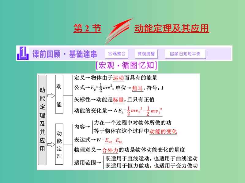 四川省宜宾市一中2017-2018学年高中物理下学期第5周 第2节 动能定理及其应用课件.ppt_第1页