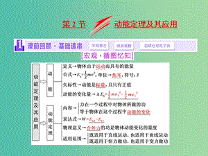 四川省宜賓市一中2017-2018學年高中物理下學期第5周 第2節(jié) 動能定理及其應用課件.ppt