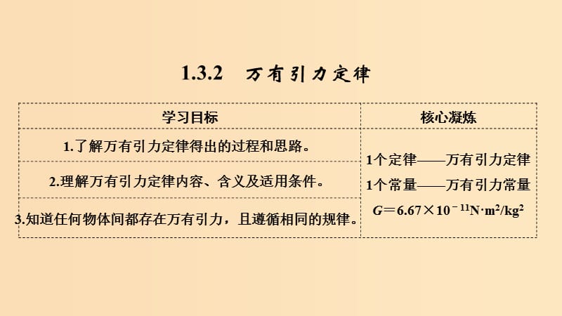 2018-2019學(xué)年高考物理 主題一 曲線運(yùn)動(dòng)與萬(wàn)有引力定律 第三章 萬(wàn)有引力定律 1.3.2 萬(wàn)有引力定律課件 教科版.ppt_第1頁(yè)