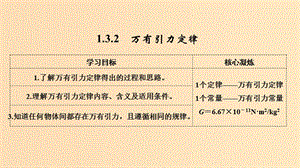 2018-2019學(xué)年高考物理 主題一 曲線運(yùn)動(dòng)與萬(wàn)有引力定律 第三章 萬(wàn)有引力定律 1.3.2 萬(wàn)有引力定律課件 教科版.ppt