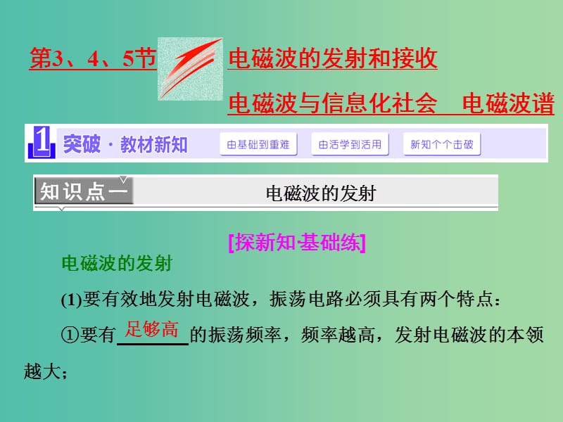 浙江专版2019年高中物理第十四章电磁波第345节电磁波的发射和接收电磁波与信息化社会电磁波谱课件新人教版选修3 .ppt_第1页