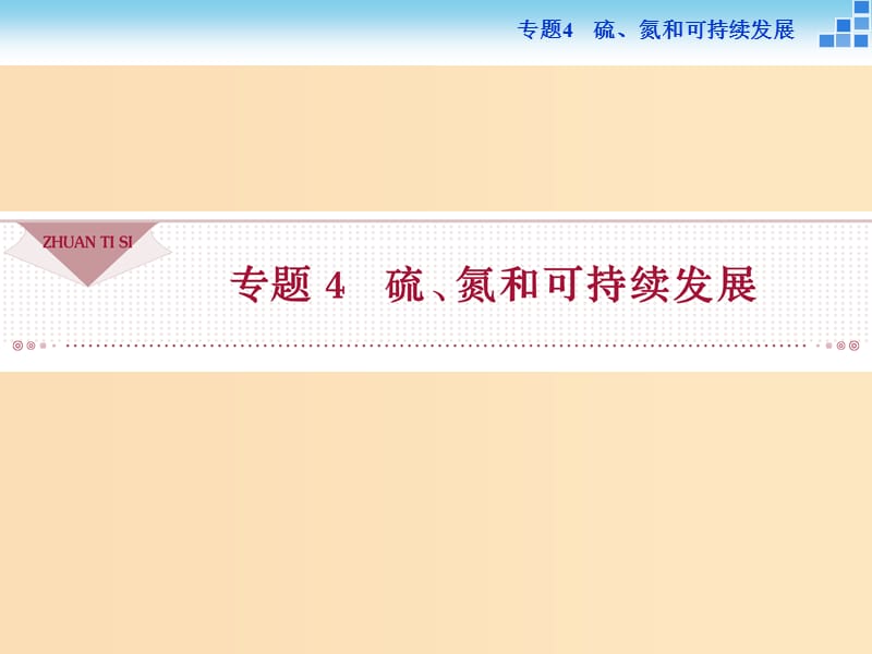 2018-2019年高中化學(xué) 專題四 硫、氮和可持續(xù)發(fā)展 第一單元 含硫化合物的性質(zhì)和應(yīng)用 第1課時(shí) 二氧化硫的性質(zhì)和作用課件 蘇教版必修1.ppt_第1頁(yè)