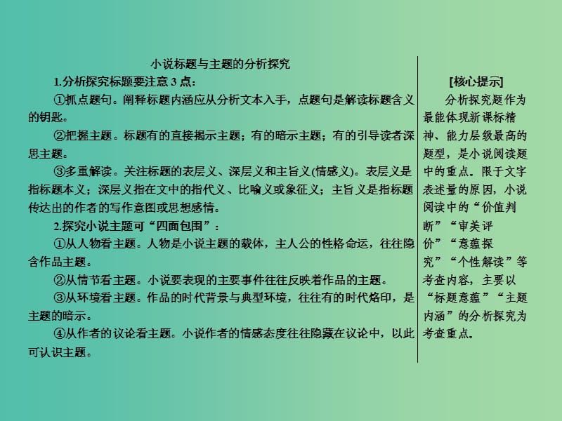 2019年高考语文高分技巧二轮复习 专题三 抢分点三 小说常考的两类分析探究——标题与主题课件.ppt_第2页