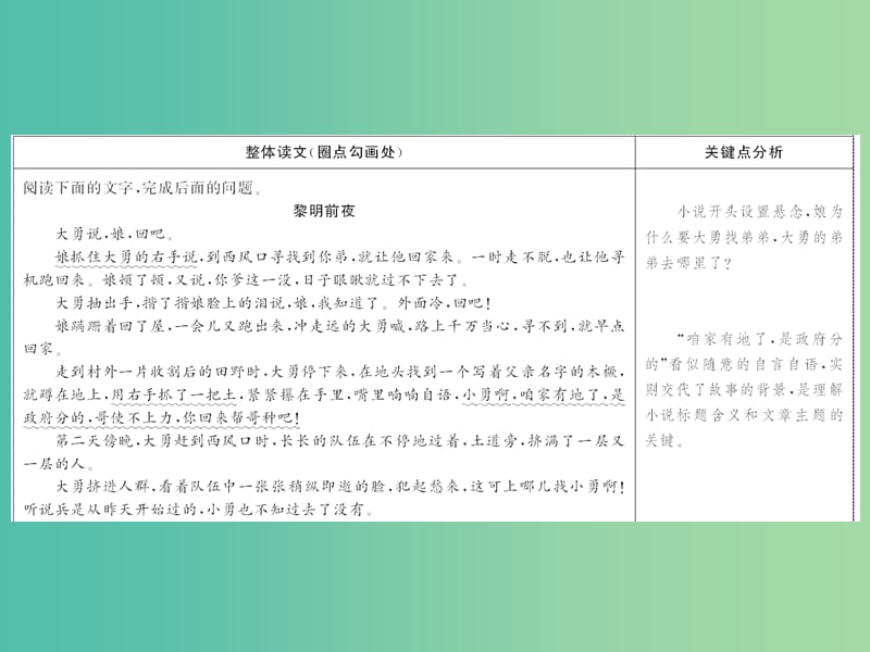 2019年高考语文高分技巧二轮复习 专题三 抢分点三 小说常考的两类分析探究——标题与主题课件.ppt_第3页