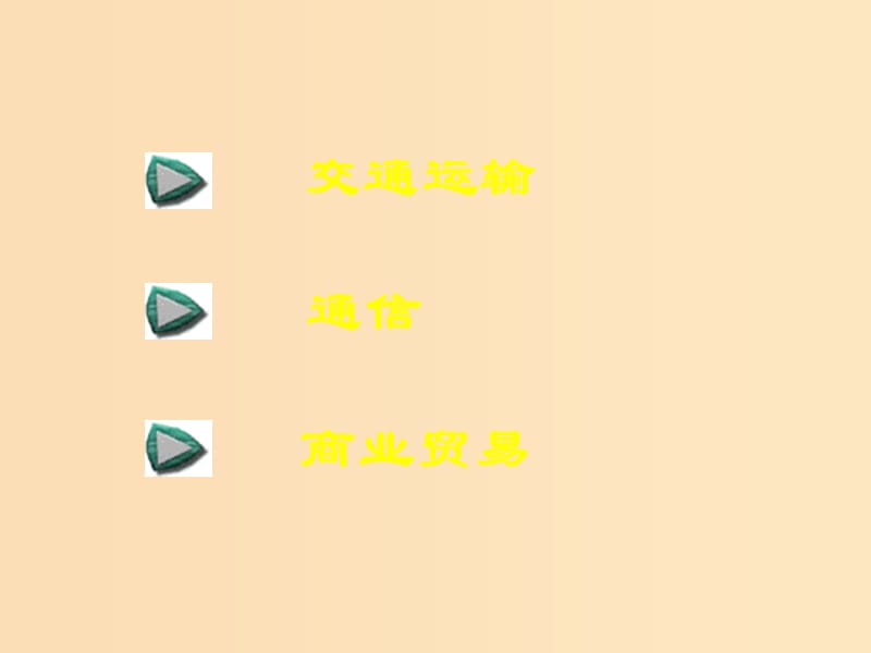 2018-2019学年高中地理 第4单元 人类活动的地域联系 第1节 人类活动地域联系的主要方式课件 鲁教版必修2.ppt_第2页