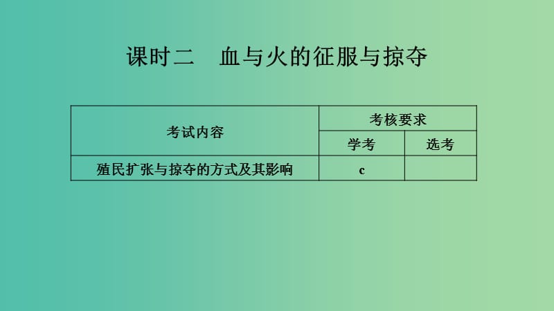 浙江专用2018-2019学年高中历史专题五走向世界的资本主义市场课时二血与火的征服与掠夺课件人民版必修2 .ppt_第1页