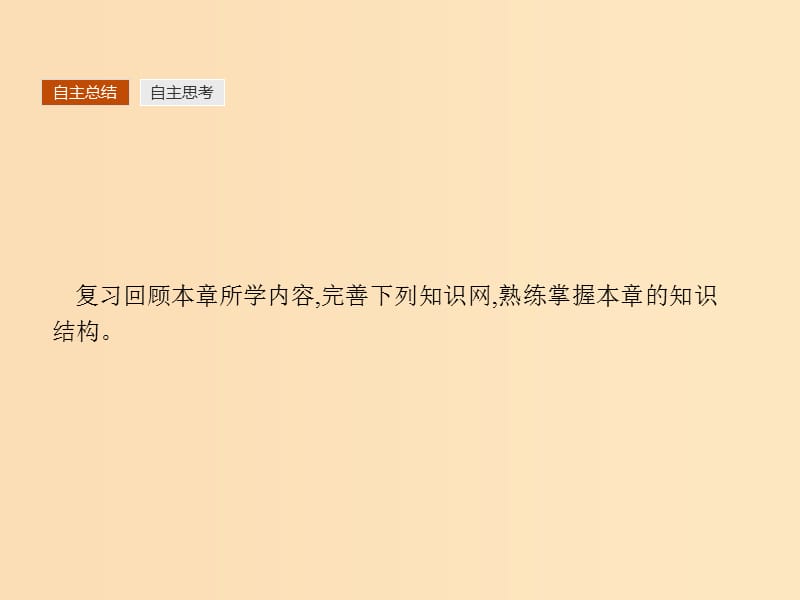 2018年秋高中化学 第一章 物质结构 元素周期律本章整合课件 新人教版必修2.ppt_第2页