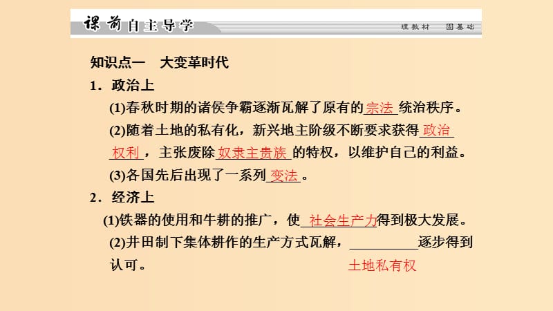 2018-2019学年高中历史专题二商鞅变法2-1“治世不一道便国不必法古”课件人民版选修.ppt_第2页