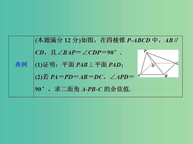 2019届高考数学二轮复习第二部分突破热点分层教学专项二专题四4高考解答题的审题与答题示范四立体几何类解答题课件.ppt_第3页