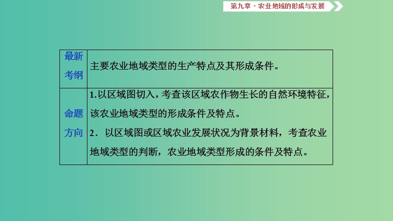 2019届高考地理一轮复习 第9章 农业地域的形成与发展 第二十六讲 农业地域类型课件 新人教版.ppt_第2页