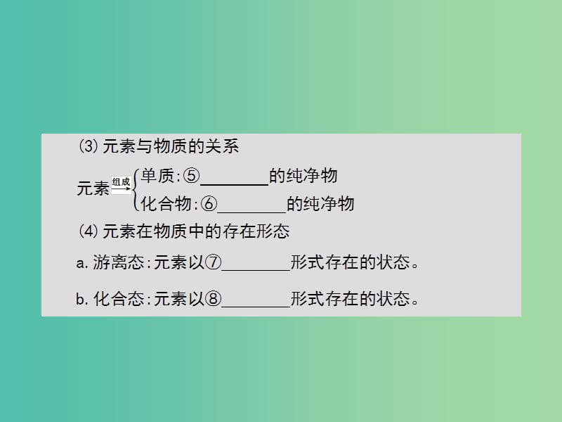 2019年高考化学一轮复习 专题 化学物质及其变化 第1讲 物质的分类课件.ppt_第3页