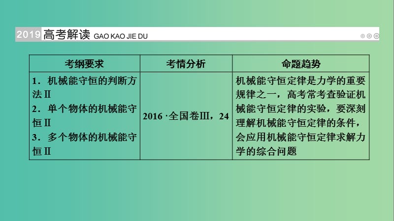 高考物理大一轮复习第五章机械能及其守恒定律第16讲机械能守恒定律及其应用课件.ppt_第2页