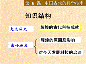 2018年高中歷史 第一單元 中國古代思想寶庫 第6課 中國古代的科學技術(shù)課件1 岳麓版必修3.ppt