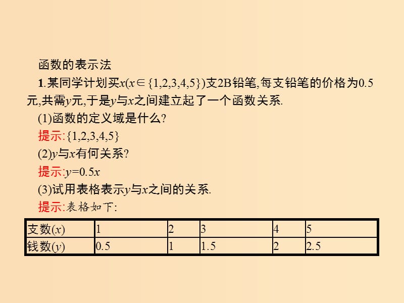 2019-2020学年高中数学 第一章 集合与函数概念 1.2 函数及其表示 1.2.2 函数的表示法（第1课时）函数的表示法课件 新人教A版必修1.ppt_第3页