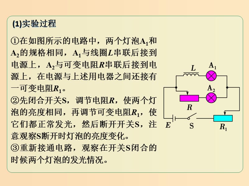 2018年高考物理一轮总复习 实验专题 实验十一 断电、通电自感现象的演示课件 鲁科版选修3-2.ppt_第3页